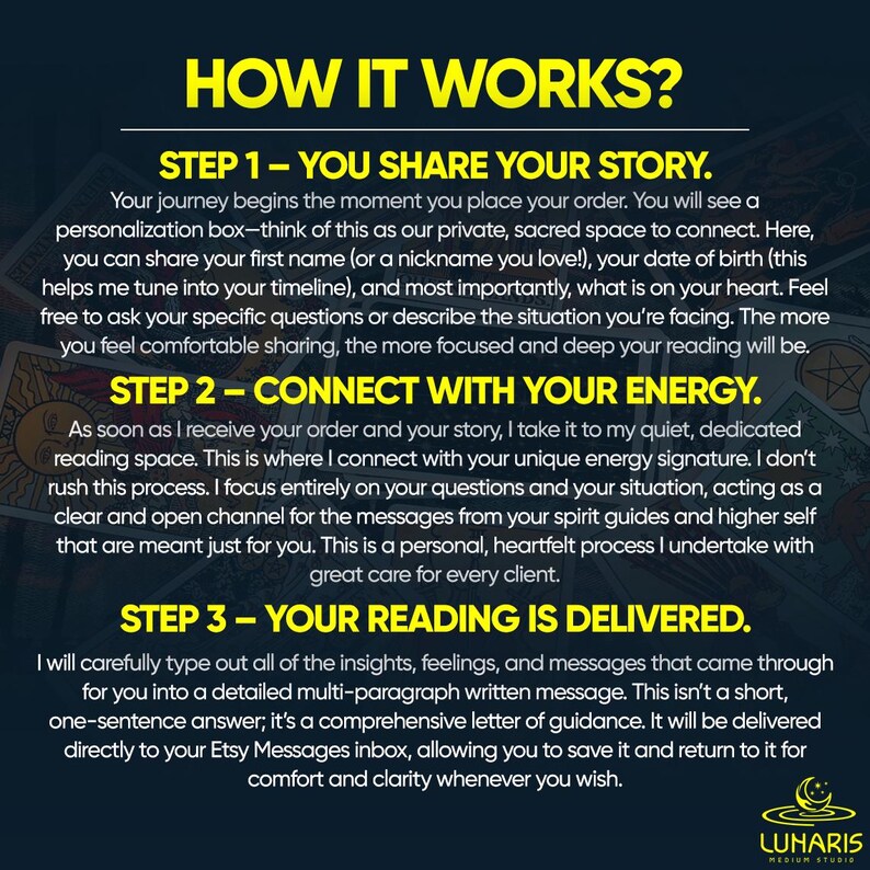 May include: A graphic with the title "HOW IT WORKS?" and three steps: Share your story, Connect with your energy, and Your reading is delivered. The text describes the process of receiving a personalized reading.