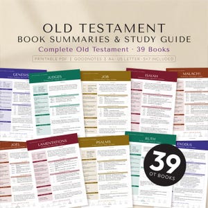Könnte beinhalten: Eine Sammlung druckbarer Zusammenfassungen und Studienführer zum Alten Testament. Das Bild zeigt farbenfrohe Seiten mit Titeln wie Genesis, Richter und Psalmen. Der Text enthält "Komplettes Altes Testament" und "39 Bücher".