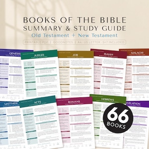 May include: A digital study guide titled BOOKS OF THE BIBLE SUMMARY & STUDY GUIDE, featuring Old and New Testament sections. The collection includes printable PDF pages for 66 books, with layouts for A4 and US Letter sizes, plus Goodnotes compatibility.