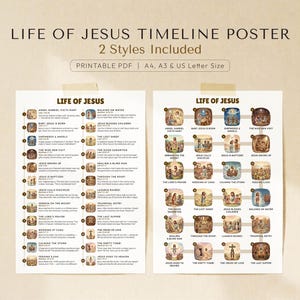 Op de afbeelding: Een poster getiteld "Life of Jesus Timeline" met twee stijlen inbegrepen. De poster bevat geïllustreerde scènes uit het leven van Jezus, waaronder "Engel Gabriël bezoekt Maria" en "Jezus wordt gedoopt". De poster is beschikbaar in PDF-formaat.