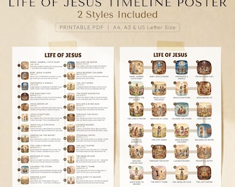 Life of Jesus Timeline Chart, Printable Bible Story Poster for Kids, Sunday School Homeschool Wall Art, Christian Printable PDF, Bible Study