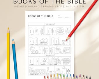 Books of the Bible Coloring Printable, Bible Reading Tracker, Bookshelf Page, Christian Journal, Faith Based Worksheet