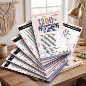 Puede incluir: Una pila de documentos impresos con una página superior titulada 1200+ LOW-COMPETITION ETSY NICHES TO EXPLORE, que presenta una lista de plantillas de negocios que incluyen planificación de eventos, contenido de redes sociales y kits de marca.