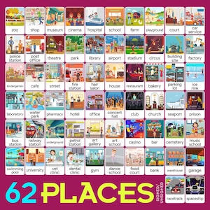 Pode incluir: Um cartaz educativo colorido com 62 lugares, incluindo um zoológico, uma escola e um hospital. Cada lugar é ilustrado com uma imagem e seu nome. O cartaz foi concebido para fins educativos.
