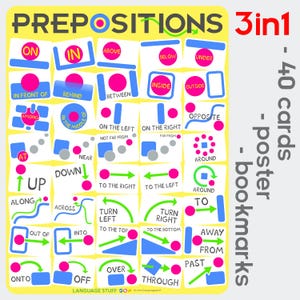 May include: A yellow educational poster illustrating prepositions such as "ON," "IN," "ABOVE," and "BELOW." The poster features visual examples of each preposition. Text at the top reads "PREPOSITIONS" and the side reads "3in1 - 40 cards - poster - bookmarks."
