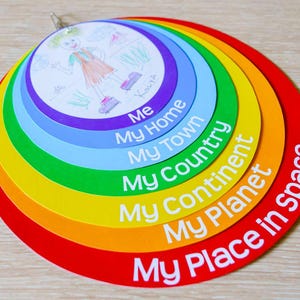 May include: A multi-layered circular diagram in rainbow colours, labelled "My Place in Space." The diagram shows concentric circles, each with a location, starting with "Me" and expanding outwards to "My Place in Space."
