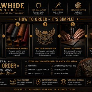 May include: An informational graphic for Rawhide Works detailing a six-step custom leather ordering process. It features a black background with gold text, icons, and images of leather jackets, rolls of leather, a skull logo, and a shipping box.