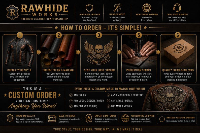 May include: An informational graphic for Rawhide Works detailing a six-step custom leather ordering process. It features a black background with gold text, icons, and images of leather jackets, rolls of leather, a skull logo, and a shipping box.