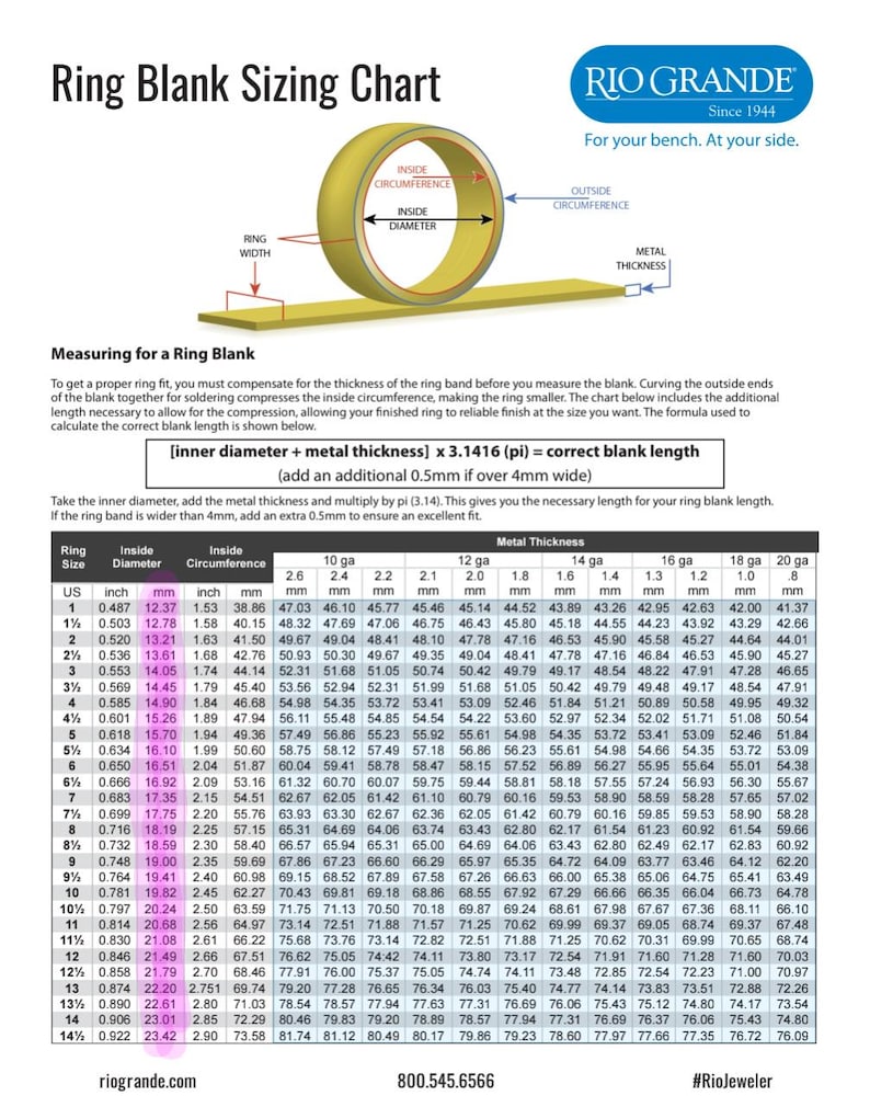 May include: A Ring Blank Sizing Chart from Rio Grande featuring a diagram of a ring band with labels for inside circumference, inside diameter, ring width, and metal thickness, alongside a comprehensive table of US ring sizes and measurements.