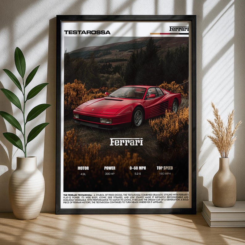 80s Iconic Supercar Poster | Vintage Italian Sports Car Wall Art ...