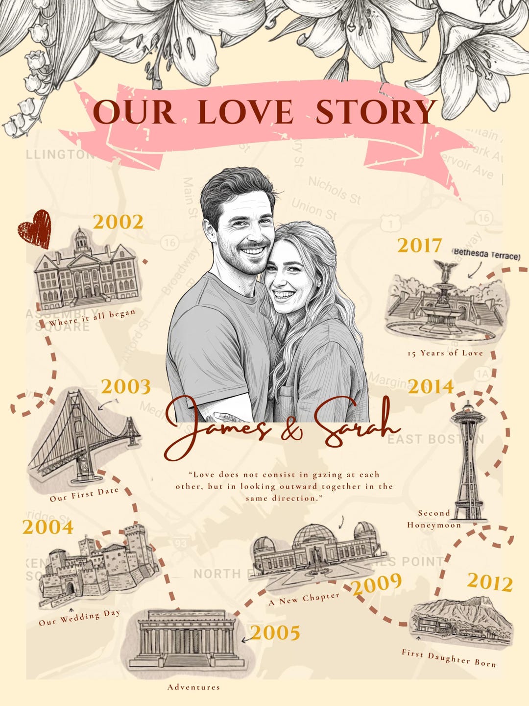 Custom Love Story Map Print | Personalized Anniversary Gift (digital ...