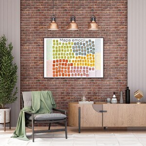 Emotion Map – Large Illustrated Chart of 5 Emotional States ...