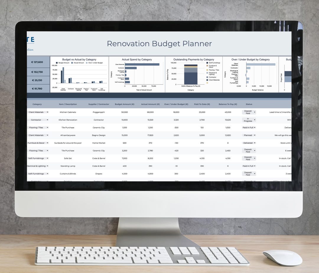 Renovation Budget Planner - Etsy
