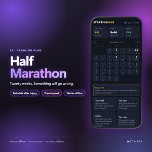 Puede incluir: Una interfaz digital para un plan de entrenamiento 13.1 titulado Half Marathon. La pantalla muestra un calendario para septiembre de 2026, métricas de progreso y el texto Twenty weeks. Something will go wrong. Se ven botones etiquetados como Rebuilds after injury, Travel-proof y Works offline. El fondo es un degradado morado oscuro.