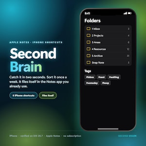 May include: A smartphone screen displaying a digital organization system titled Second Brain, featuring a list of folders including Inbox, Projects, Areas, Resources, Archive, and Snap Note, alongside a collection of clickable tags like #inbox and #next.