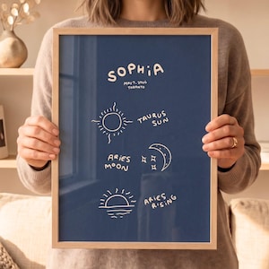 May include: A framed navy blue print with the name "Sophia" and astrological symbols in white. The wooden frame surrounds the print, which includes the date, location, and zodiac signs: Taurus Sun, Aries Moon, and Aries Rising.