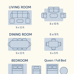 May include: A rug size guide with diagrams for living rooms, dining rooms, and bedrooms. The guide shows dimensions in feet, including 9 x 12 ft and 8 x 10 ft, and the text "RUG SIZE GUIDE".