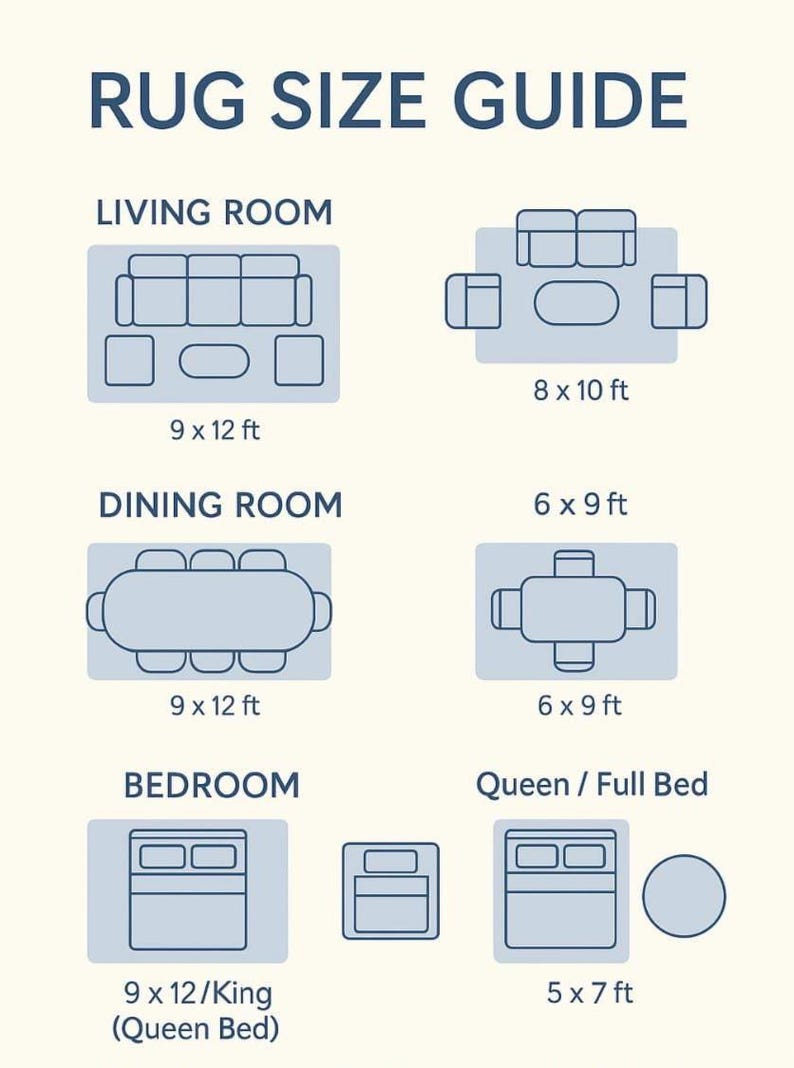 May include: A rug size guide with diagrams for living rooms, dining rooms, and bedrooms. The guide shows dimensions in feet, including 9 x 12 ft and 8 x 10 ft, and the text "RUG SIZE GUIDE".
