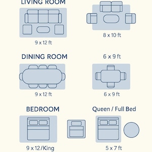 May include: A rug size guide with illustrations for living room, dining room, and bedroom layouts. Includes dimensions in feet for various rug sizes, such as 9 x 12 ft and 5 x 7 ft, with diagrams of furniture arrangements.