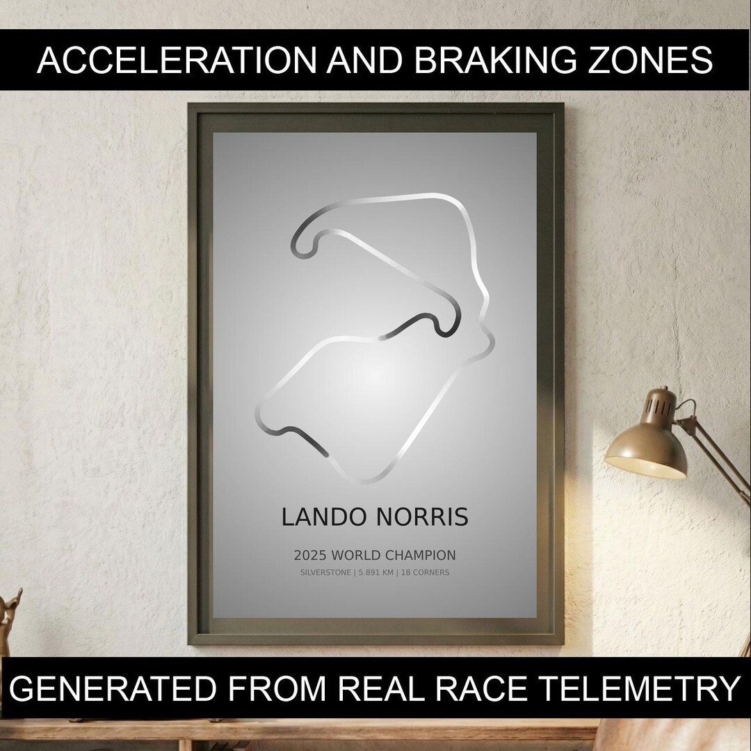 Real Telemetry of Lando Norris 2025 Champion Poster | Silverstone ...