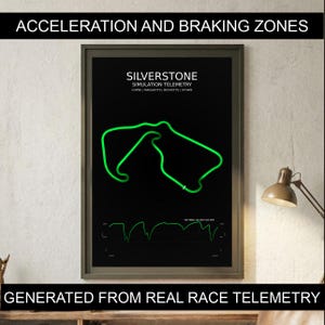 May include: A framed poster with the text "ACCELERATION AND BRAKING ZONES" at the top and "GENERATED FROM REAL RACE TELEMETRY" at the bottom. The poster features a neon green outline of the Silverstone race track on a black background, with telemetry data below.