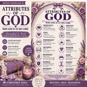 Op de afbeelding: Een digitale print getiteld Attributes of God Who God Is At His Core, met een paars en crèmekleurig thema en bloemrijke randen. De kaart somt goddelijke eigenschappen op zoals Omnipotent, Love en Merciful, elk gekoppeld aan een bijbelvers.