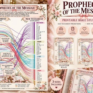 以下が含まれることがあります： Prophecies of the Messiahと題された印刷可能な聖書学習チャート。旧約聖書の預言と新約聖書の成就を色分けされた線で結んだ複雑な図表で、花柄の縁取りと聖書の節が詳細に記されたテキストが含まれています。