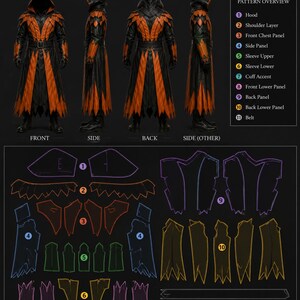 May include: A coat pattern breakdown diagram featuring a hooded coat in black and orange shown from front, side, and back views. The image includes a numbered pattern overview list and corresponding flat pattern pieces outlined in various colours.
