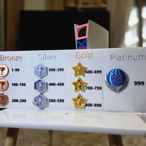 PSN Trophy Display – Komplett troféset (brons, silver, guld och platina ingår)