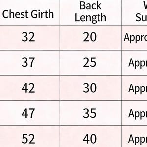 May include: A size chart for pet clothing, with measurements in inches and weight suggestions in kilograms. Sizes range from XS to XL, with chest girths from 32 to 52 inches and back lengths from 20 to 40 inches.