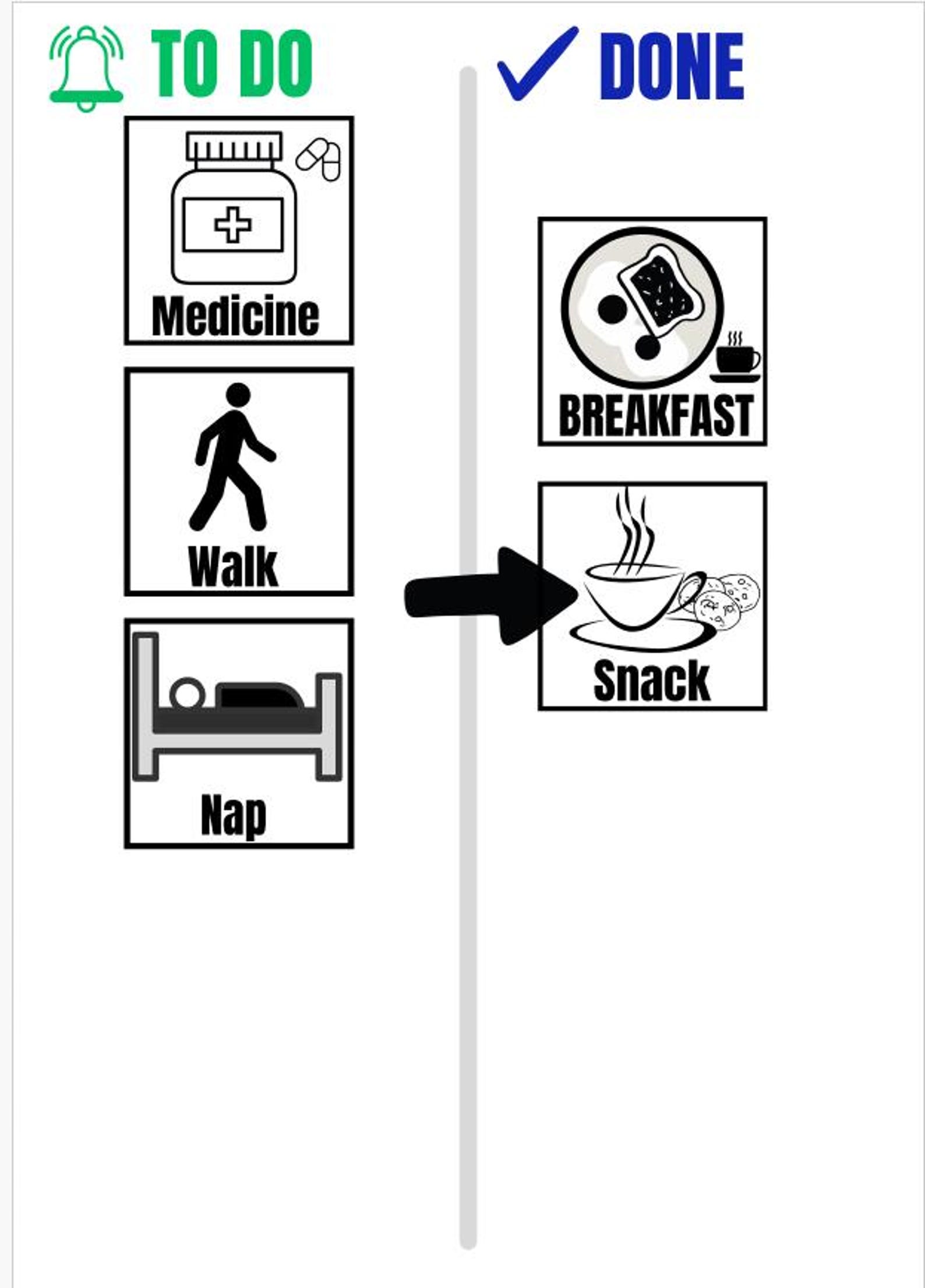 Dementia Daily Routine Chart - Visual Schedule for Elderly Care ...