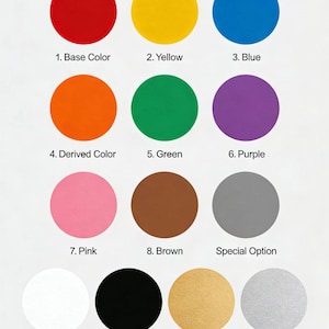 May include: A color chart featuring thirteen solid circles arranged in rows. The circles are labeled with text including Base Color, Yellow, Blue, Derived Color, Green, Purple, Pink, Brown, Special Option, White, Black, Gold, and Silver.