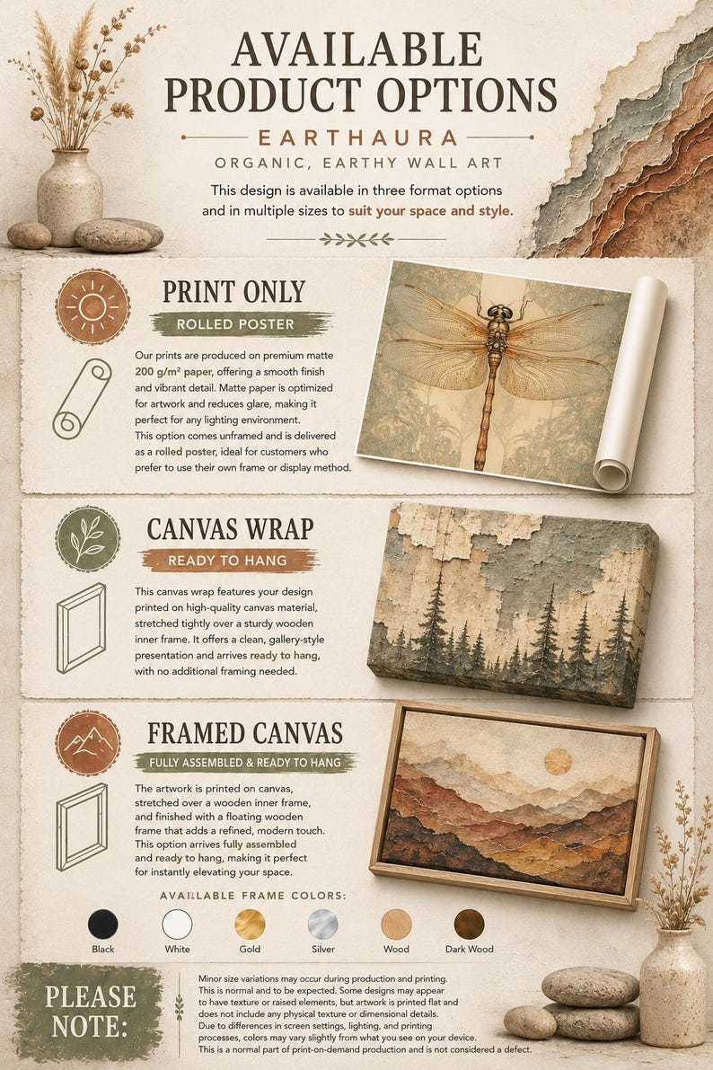 The image is an advertisement for three different product options for wall art: a printed poster, a canvas wrap, and a framed canvas. It provides information about the available sizes and formats for each product, as well as the materials used.