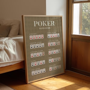 May include: A framed poker hand guide with a beige background and gold frame. The guide displays various poker hands with card illustrations and text. The word "POKER" is at the top, with "HAND GUIDE" below it.