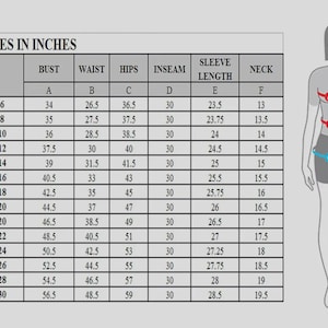 May include: A size chart titled WOMEN SIZES IN INCHES featuring a table with columns for size, bust, waist, hips, inseam, sleeve length, and neck measurements. To the right, a line drawing of a figure shows corresponding measurement points A through F.