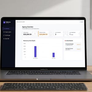 Könnte beinhalten: Ein Laptop zeigt ein Agentur-Übersichts-Dashboard mit Finanzdaten und Diagrammen. Der Bildschirm zeigt Umsatzzahlen und Leistungskennzahlen der Kunden. Eine Kaffeetasse, ein Stift, ein Notizbuch und eine kleine Sukkulente im Topf befinden sich auf dem Holztisch.