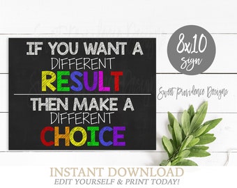 Classroom decor, School Counselor, Choices Results Consequences Inspirational Poster, Motivational Printable, Social Work Office High School