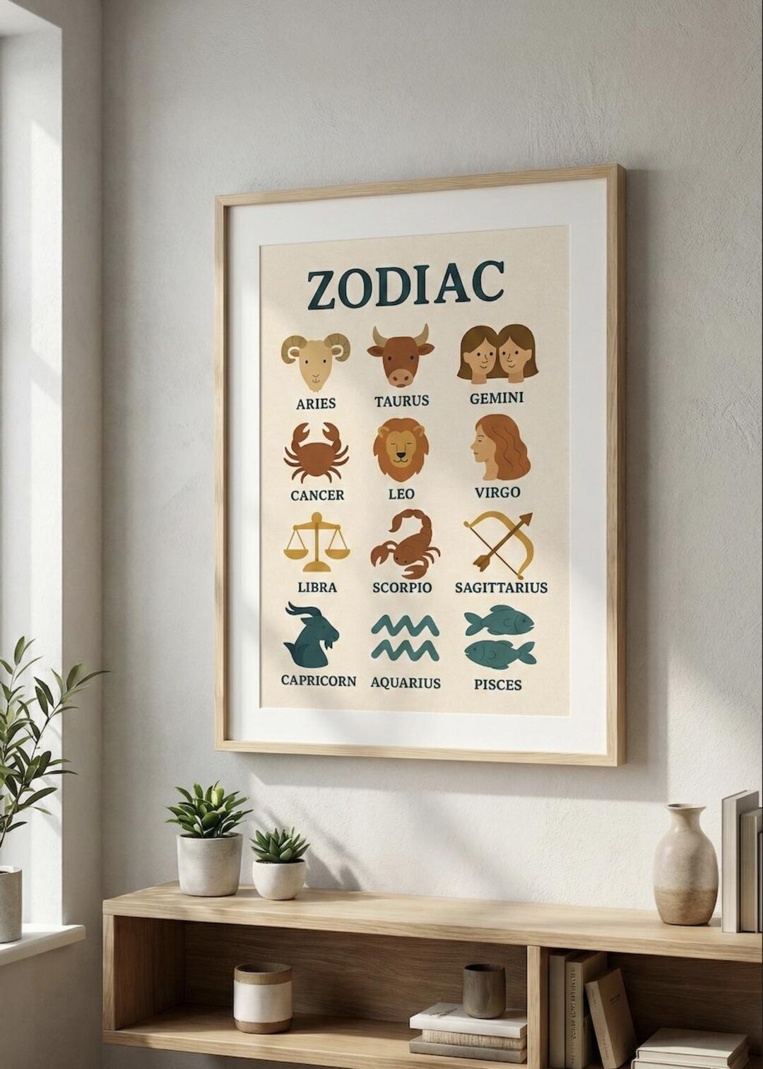 Zodiac Signs Print, Boho Astrology Wall Art (digital Download) - Etsy