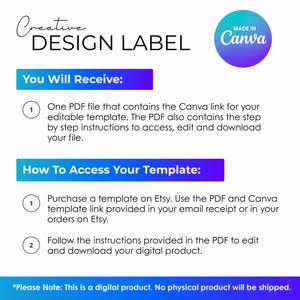 May include: A digital design label with instructions. The image features the text "Creative DESIGN LABEL" and "Made in Canva." It provides steps to access and edit a template purchased on Etsy, including a PDF file with a Canva link.