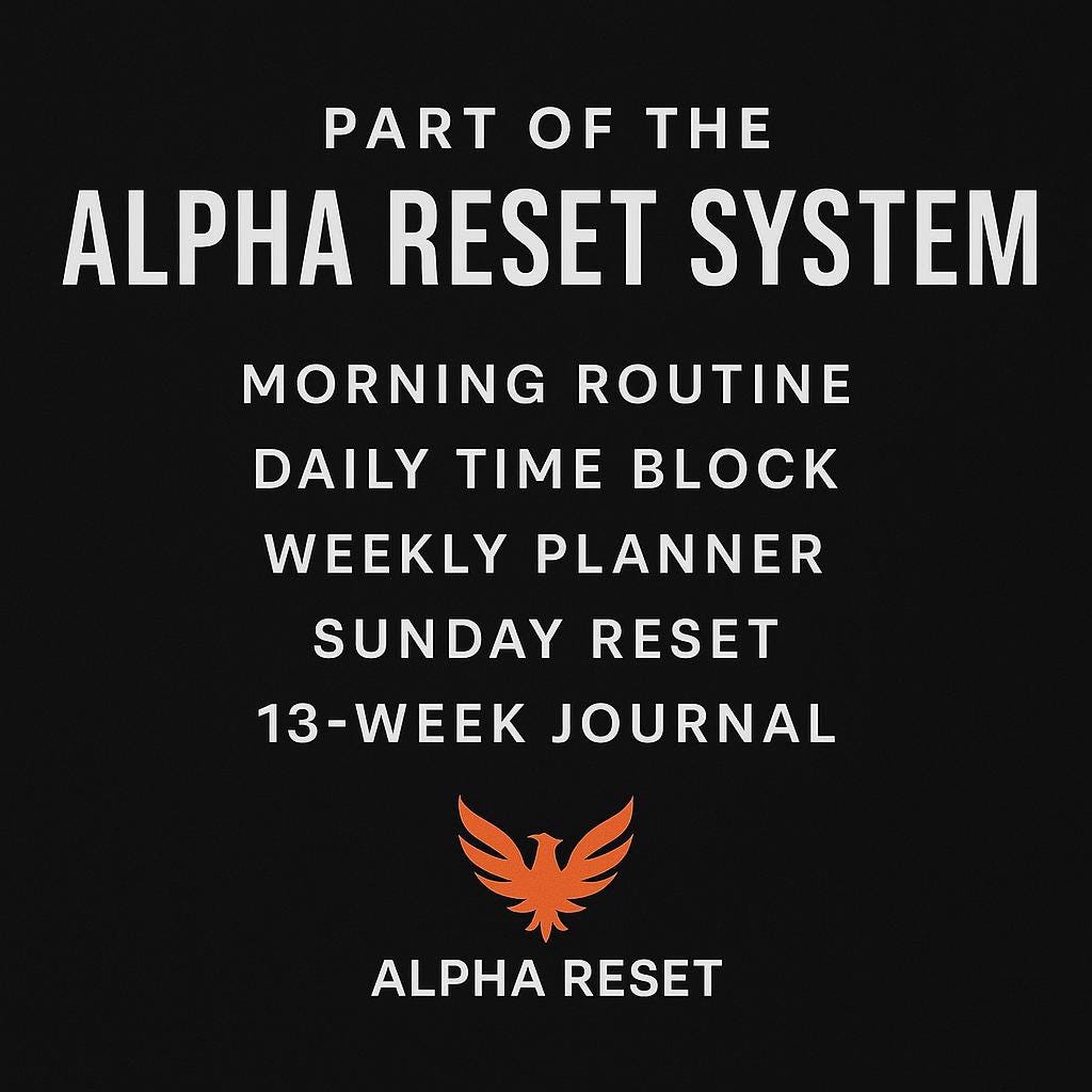 Alpha Reset Weekly Planner Printable, Minimalist Productivity Planner ...
