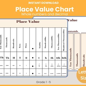May include: A printable place value chart for whole numbers and decimals. The chart includes columns for hundred thousands to hundred thousandths, with corresponding values. The text "Place Value Chart" is at the top, with "Grade 1-5" at the bottom.