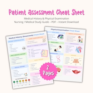 Puede incluir: Una hoja de trucos de evaluación del paciente con detalles de la historia clínica y el examen físico. La guía incluye secciones sobre identificación del paciente, queja principal e historial social. La imagen también muestra un círculo rosa con el texto "2 Pages".