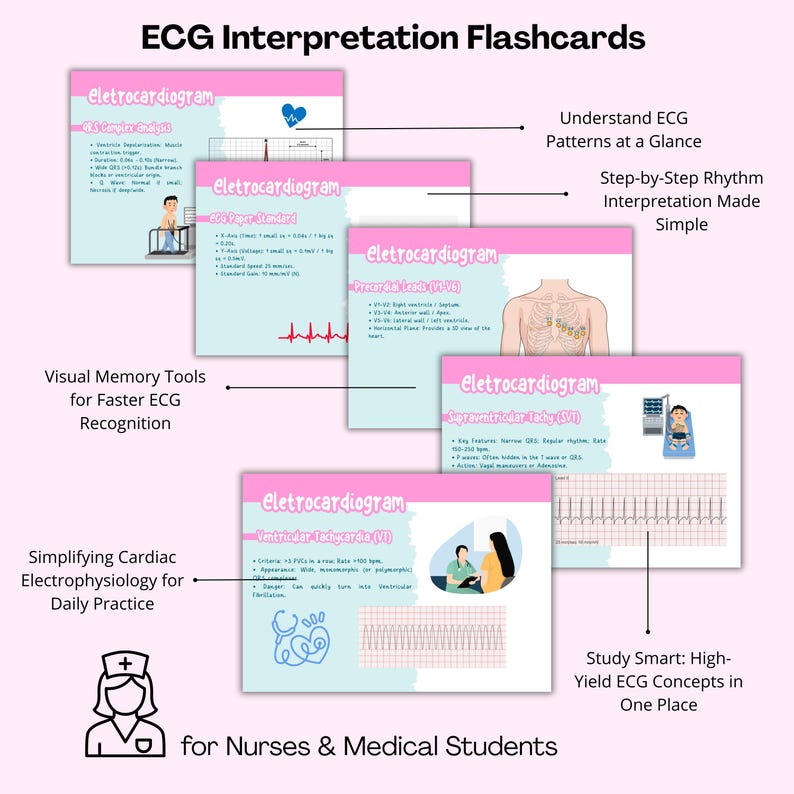 ECG Rhythm & Arrhythmias Cheat Sheet Bundle | EKG Cheat Sheet | ECG ...