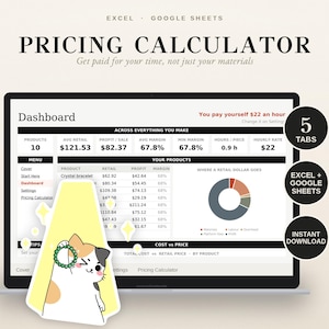 Può includere: Un calcolatore di prezzi digitale per Excel e Google Sheets visualizzato su uno schermo. La dashboard mostra dati di prodotto, margini di profitto e un grafico a torta. Un'illustrazione di un gatto è sovrapposta e tre cerchi indicano 5 schede.