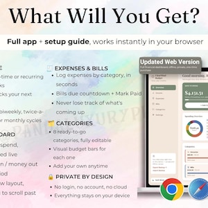 May include: A digital financial dashboard interface displayed on a screen, featuring text headers: What Will You Get?, Income, Expenses & Bills, Categories, Dashboard, and Private By Design. It includes lists of features and a web browser view.