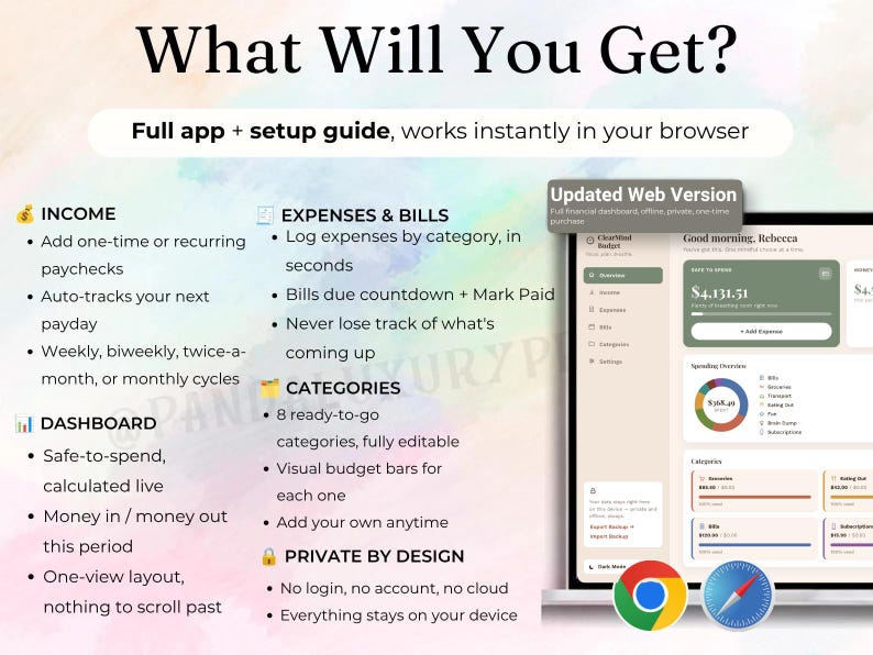 May include: A digital financial dashboard interface displayed on a screen, featuring text headers: What Will You Get?, Income, Expenses & Bills, Categories, Dashboard, and Private By Design. It includes lists of features and a web browser view.