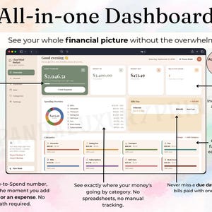 May include: A digital financial dashboard interface titled All-in-one Dashboard. The screen displays a ClearMind Budget layout with sections for Safe to Spend, Money In, Money Out, Bills Due, a spending pie chart, and categorized budget progress bars.
