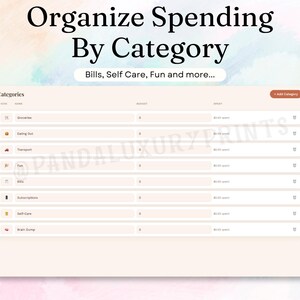 May include: A digital budget tracker interface with the heading Organize Spending By Category and the subtext Bills, Self Care, Fun and more. The table lists categories including Groceries, Eating Out, Transport, Fun, Bills, Subscriptions, Self-Care, and Brain Dump with columns for budget and spent amounts.