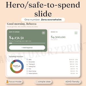 May include: A digital financial dashboard interface titled Hero/safe-to-spend slide. It displays a safe to spend amount of $4,131.51, money in of $4,500.00, and a spending overview pie chart with categories like bills, groceries, and transport.