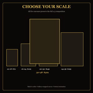 May include: A black graphic chart titled CHOOSE YOUR SCALE with five rectangular outlines representing canvas sizes. Text includes: All five canvases preserve the full 2:3 composition, 12x18, 16x24, 20x30, 24x36, 32x48, Made to order, Gallery-wrapped canvas, Vertical orientation.